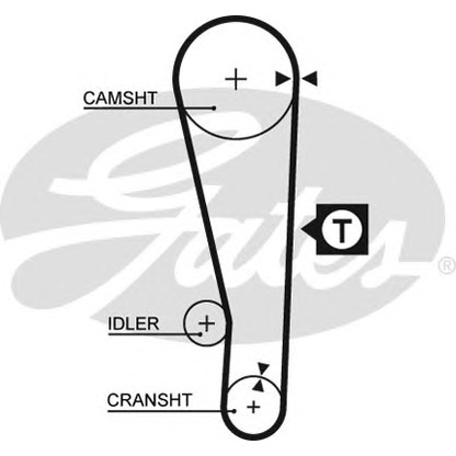 Foto Zahnriemen GATES 5250XS