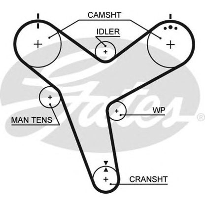 Foto Zahnriemen GATES 5380XS