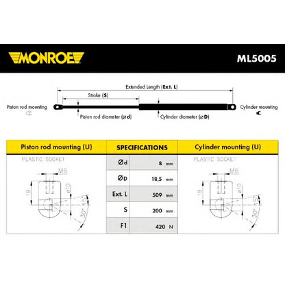 Photo Gas Spring, boot-/cargo area MONROE ML5005