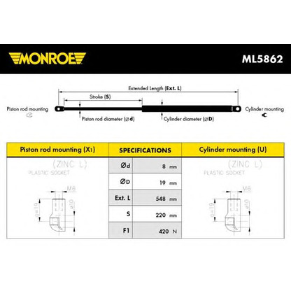 Foto Gasfeder, Koffer-/Laderaum MONROE ML5862