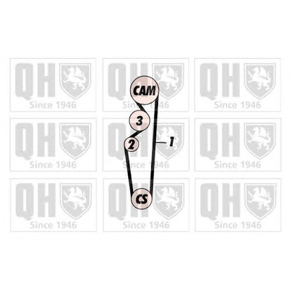 Foto Juego de correas dentadas QUINTON HAZELL QBK567