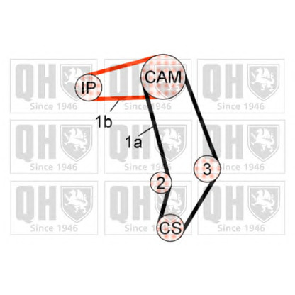 Photo Timing Belt Kit QUINTON HAZELL QBK581