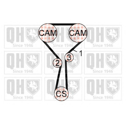 Foto Juego de correas dentadas QUINTON HAZELL QBK689