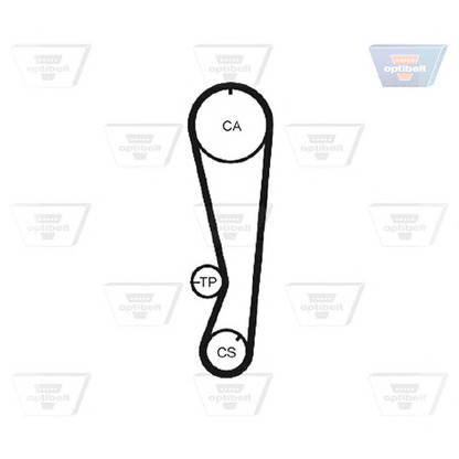 Foto Zahnriemen OPTIBELT ZRK1004