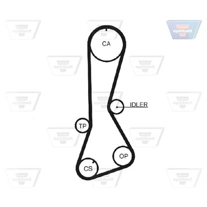 Photo Timing Belt OPTIBELT ZRK1005