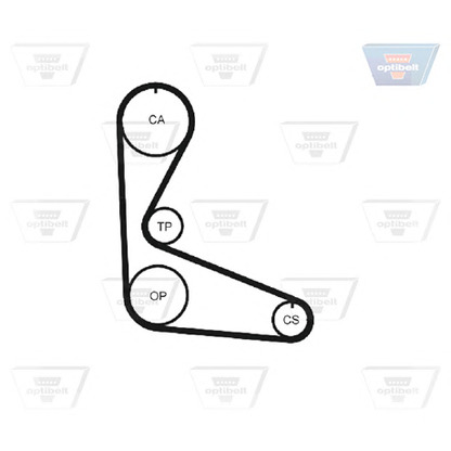 Foto Zahnriemen OPTIBELT ZRK1053