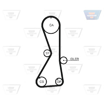 Photo Timing Belt OPTIBELT ZRK1065