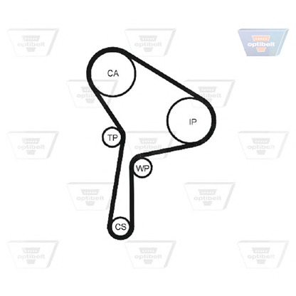 Foto Zahnriemen OPTIBELT ZRK1067