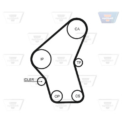 Foto Zahnriemen OPTIBELT ZRK1081