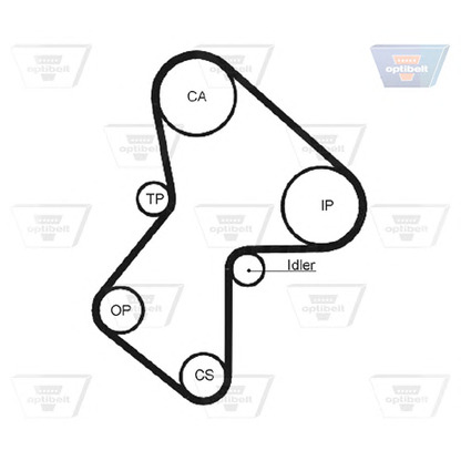 Photo Timing Belt OPTIBELT ZRK1101
