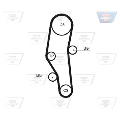 Foto Zahnriemen OPTIBELT ZRK1122