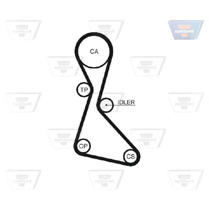 Photo Timing Belt OPTIBELT ZRK1135