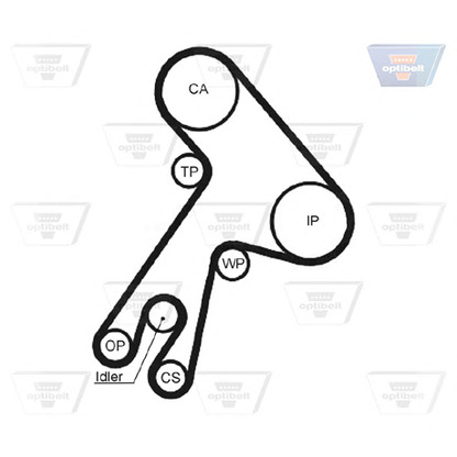 Foto Zahnriemen OPTIBELT ZRK1148