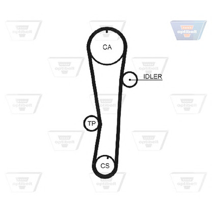 Foto Cinghia dentata OPTIBELT ZRK1164