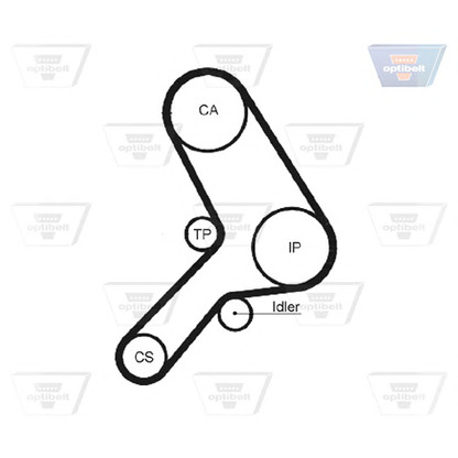 Photo Timing Belt OPTIBELT ZRK1250