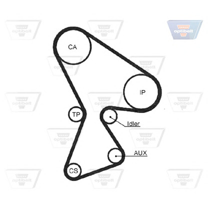 Photo Timing Belt OPTIBELT ZRK1261
