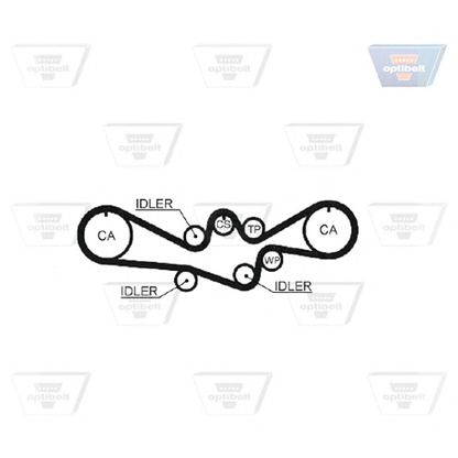 Foto Correa dentada OPTIBELT ZRK1284