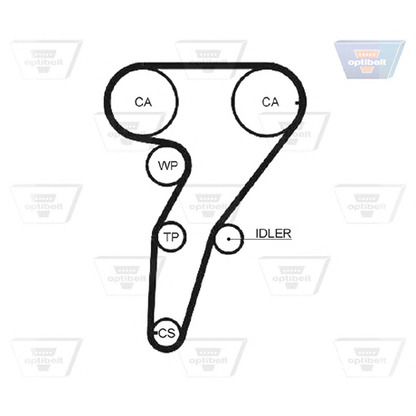 Foto Cinghia dentata OPTIBELT ZRK1306