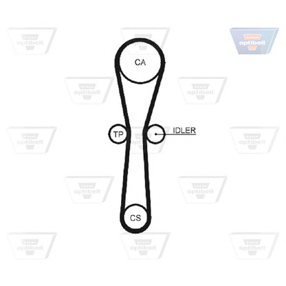 Foto Cinghia dentata OPTIBELT ZRK1334