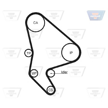 Foto Zahnriemen OPTIBELT ZRK1351