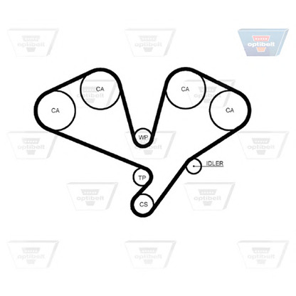 Foto Cinghia dentata OPTIBELT ZRK1412