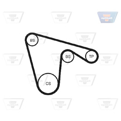 Zdjęcie Zestaw paska rozrządu OPTIBELT ZRK1420
