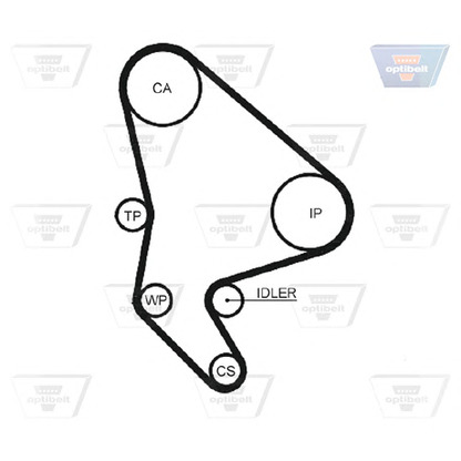 Photo Timing Belt OPTIBELT ZRK1445