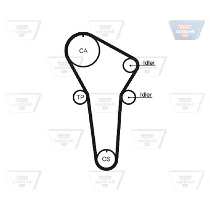 Photo Timing Belt OPTIBELT ZRK1448