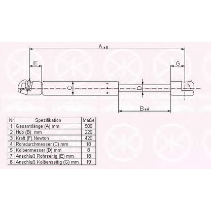 Photo Gas Spring, boot-/cargo area KLOKKERHOLM 00187120