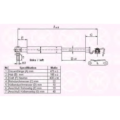 Photo Gas Spring, boot-/cargo area KLOKKERHOLM 81147101