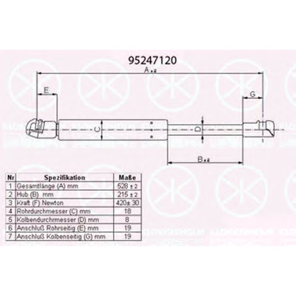 Photo Gas Spring, boot-/cargo area KLOKKERHOLM 95247120