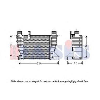 Photo Intercooler, échangeur AKS DASIS 077006N