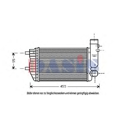 Foto Intercooler AKS DASIS 087170N