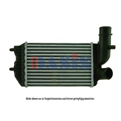 Photo Intercooler, charger AKS DASIS 087170N