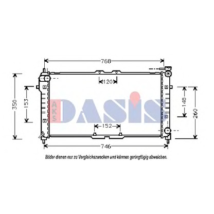 Photo Radiateur, refroidissement du moteur AKS DASIS 110900N