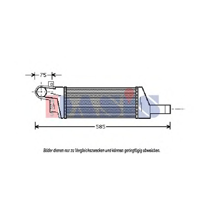 Photo Intercooler, charger AKS DASIS 157003N