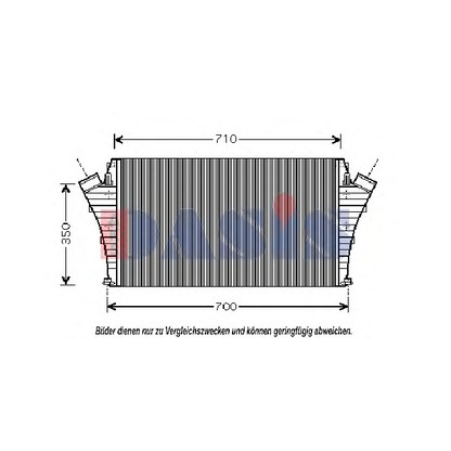 Photo Intercooler, échangeur AKS DASIS 157013N