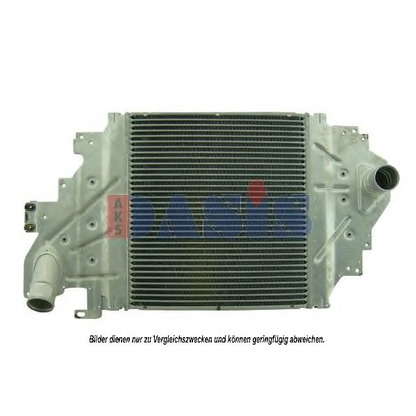 Foto Intercooler AKS DASIS 187004N